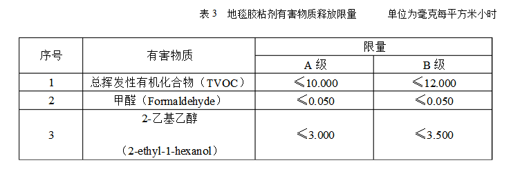 QQ截图20171127162230.png